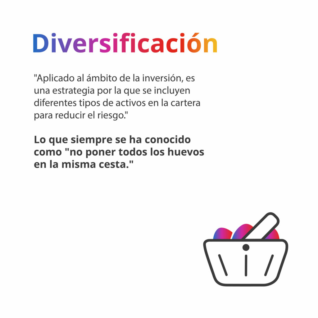 definición de diversifiación