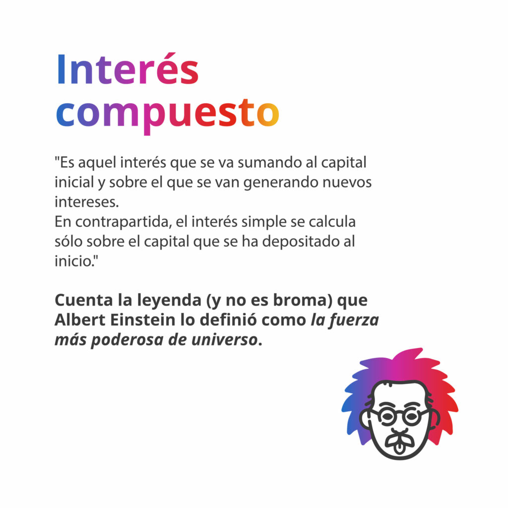 definición de interés compuesto