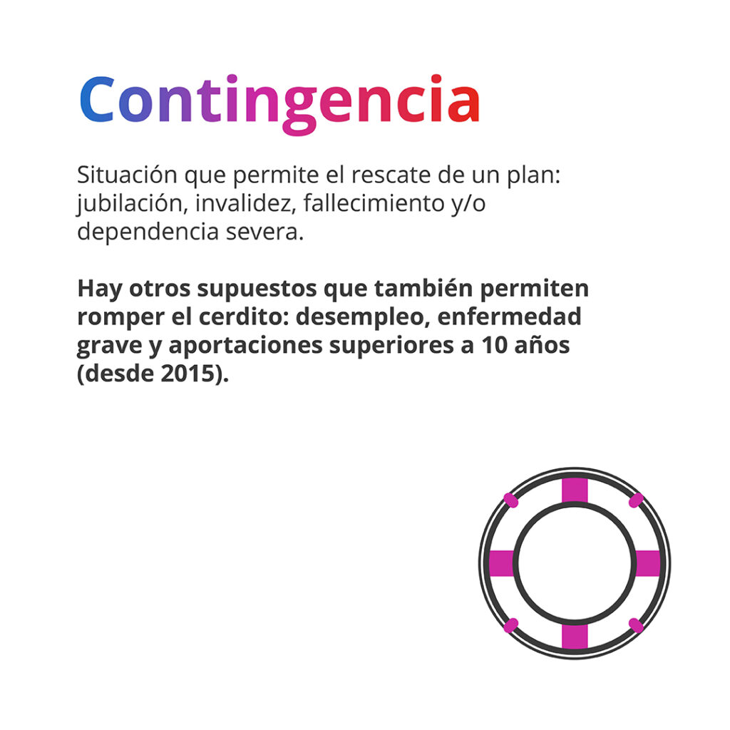 definición de contingencia