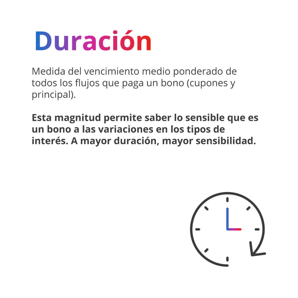 definición duración