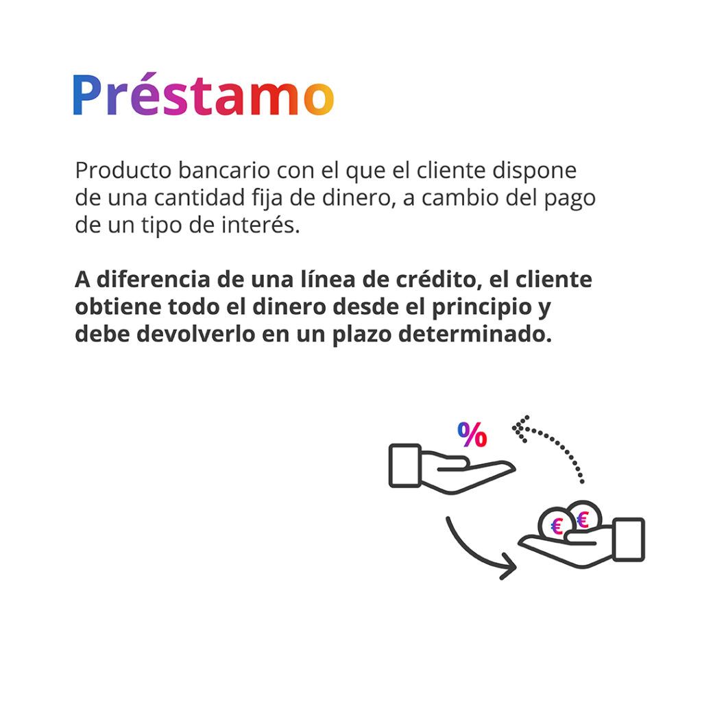 definición préstamo