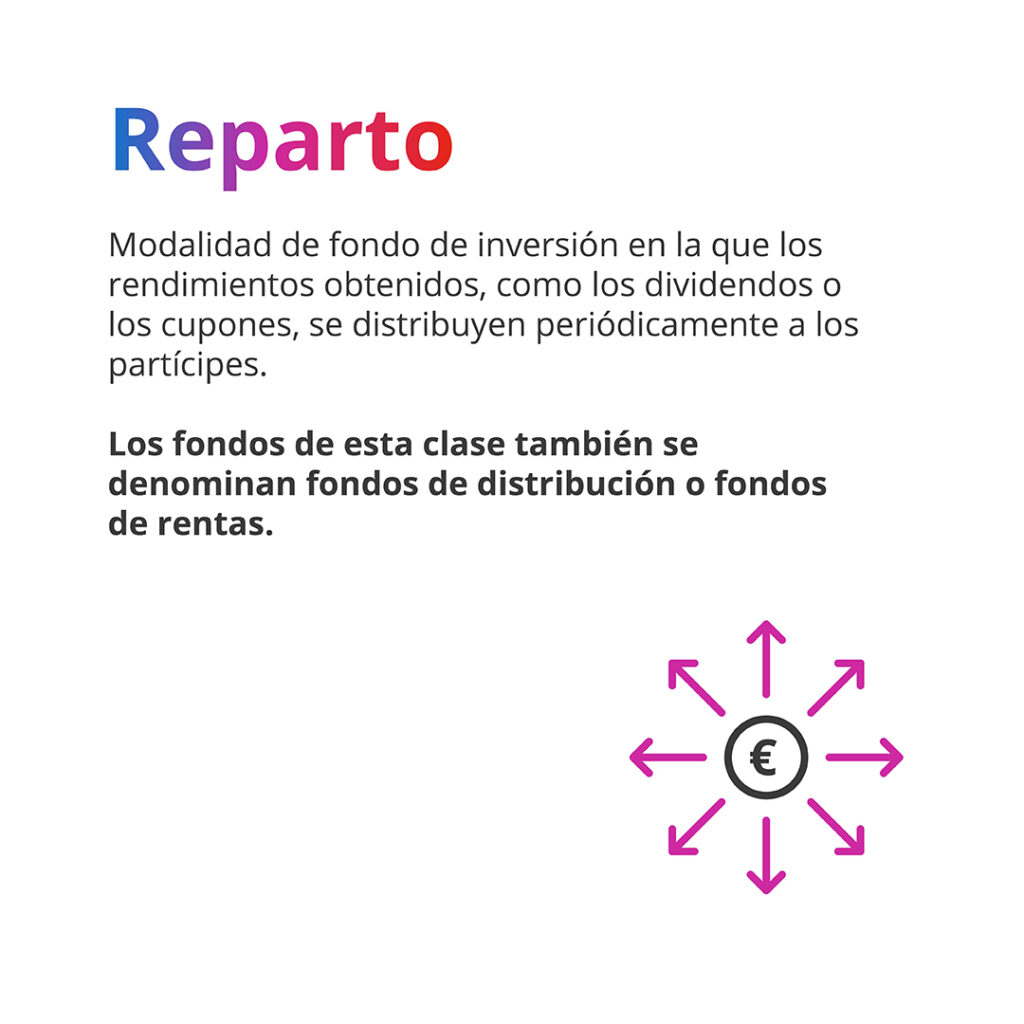 definición de reparto