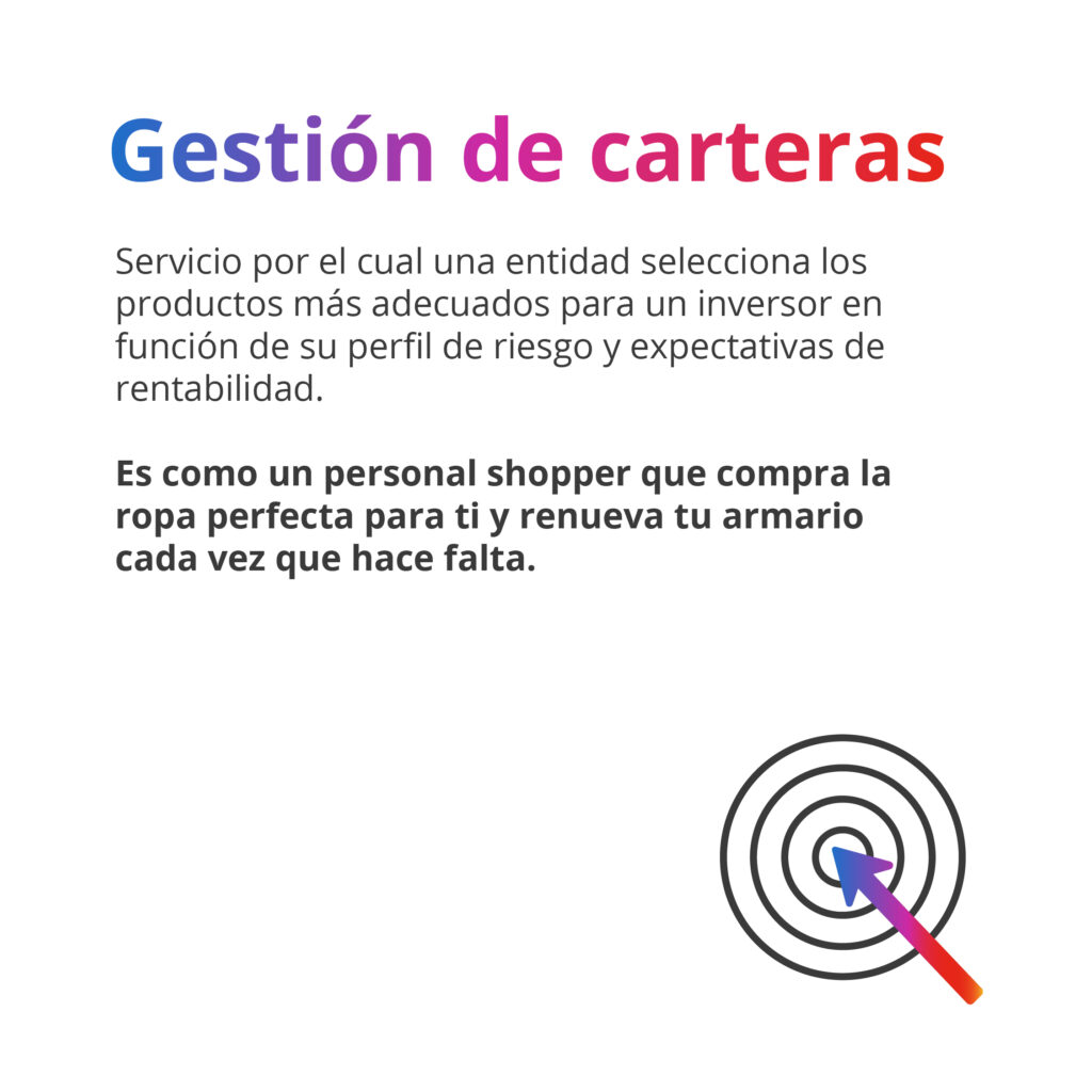 definición de gestión de carteras