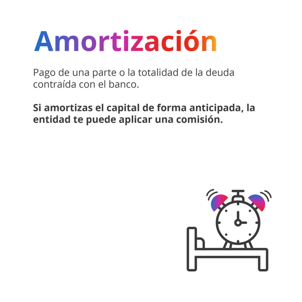 definición de amortización