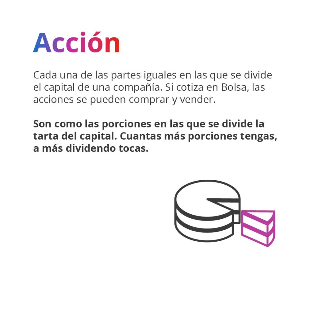 definición de acción