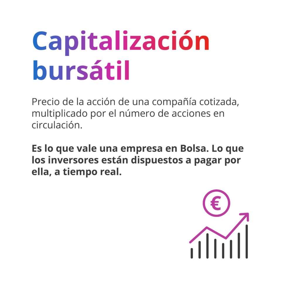 definición de capitalización bursátil