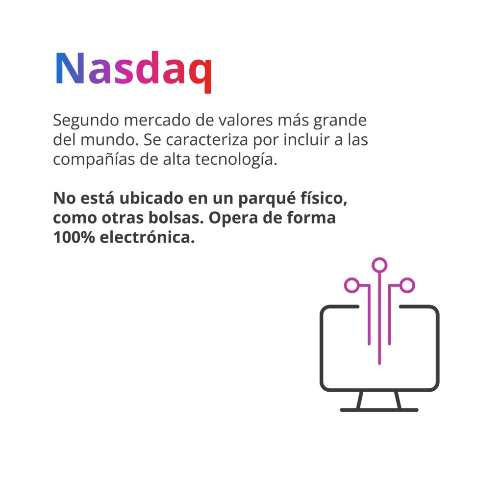 definición de Nasdaq