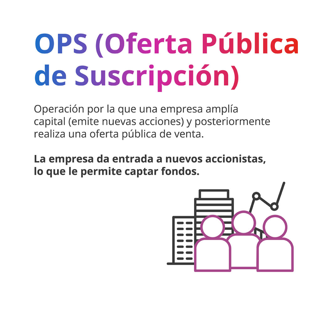 definición de OPS