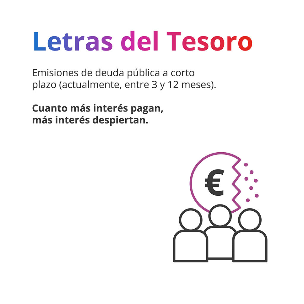 definición de letras del tesoro