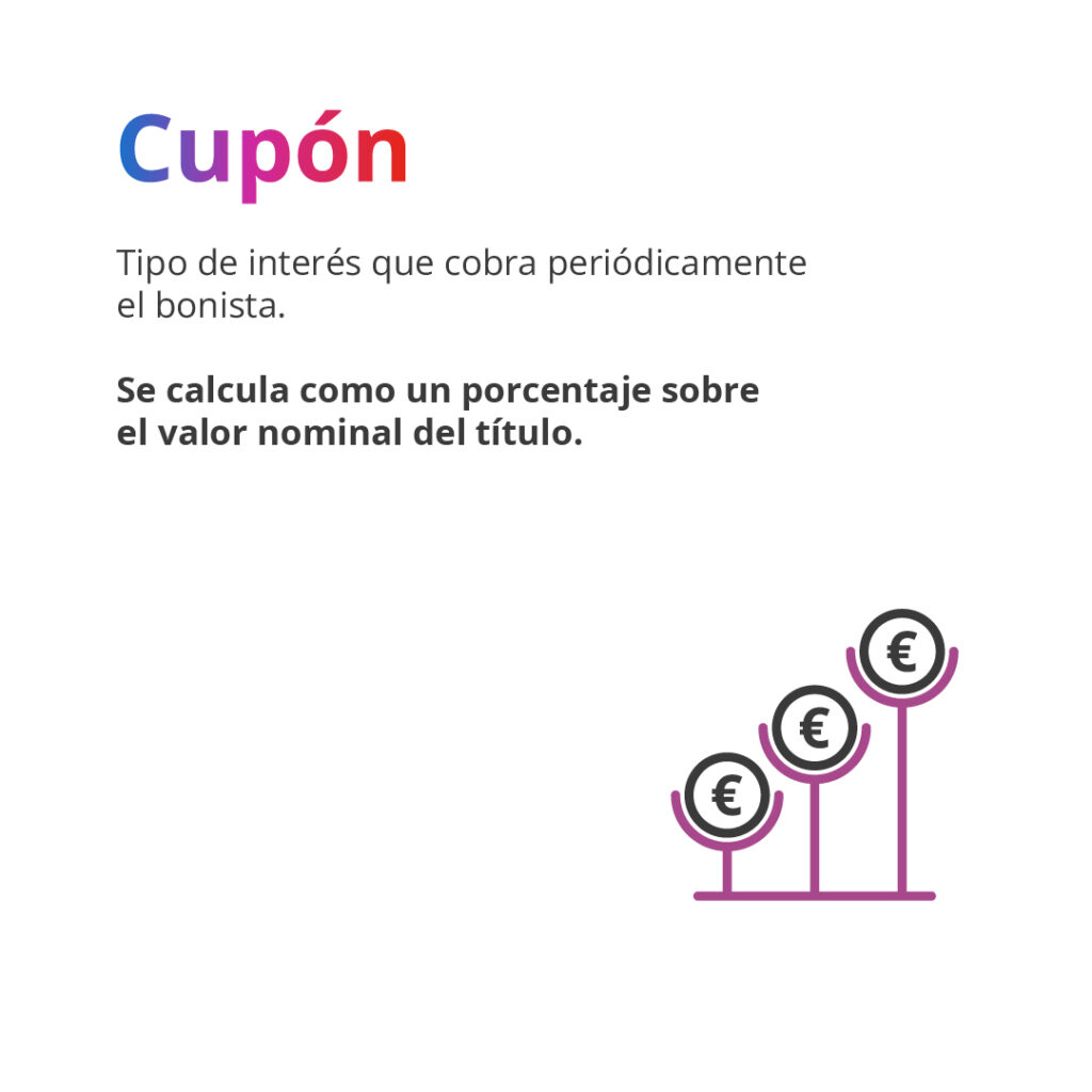 cupon