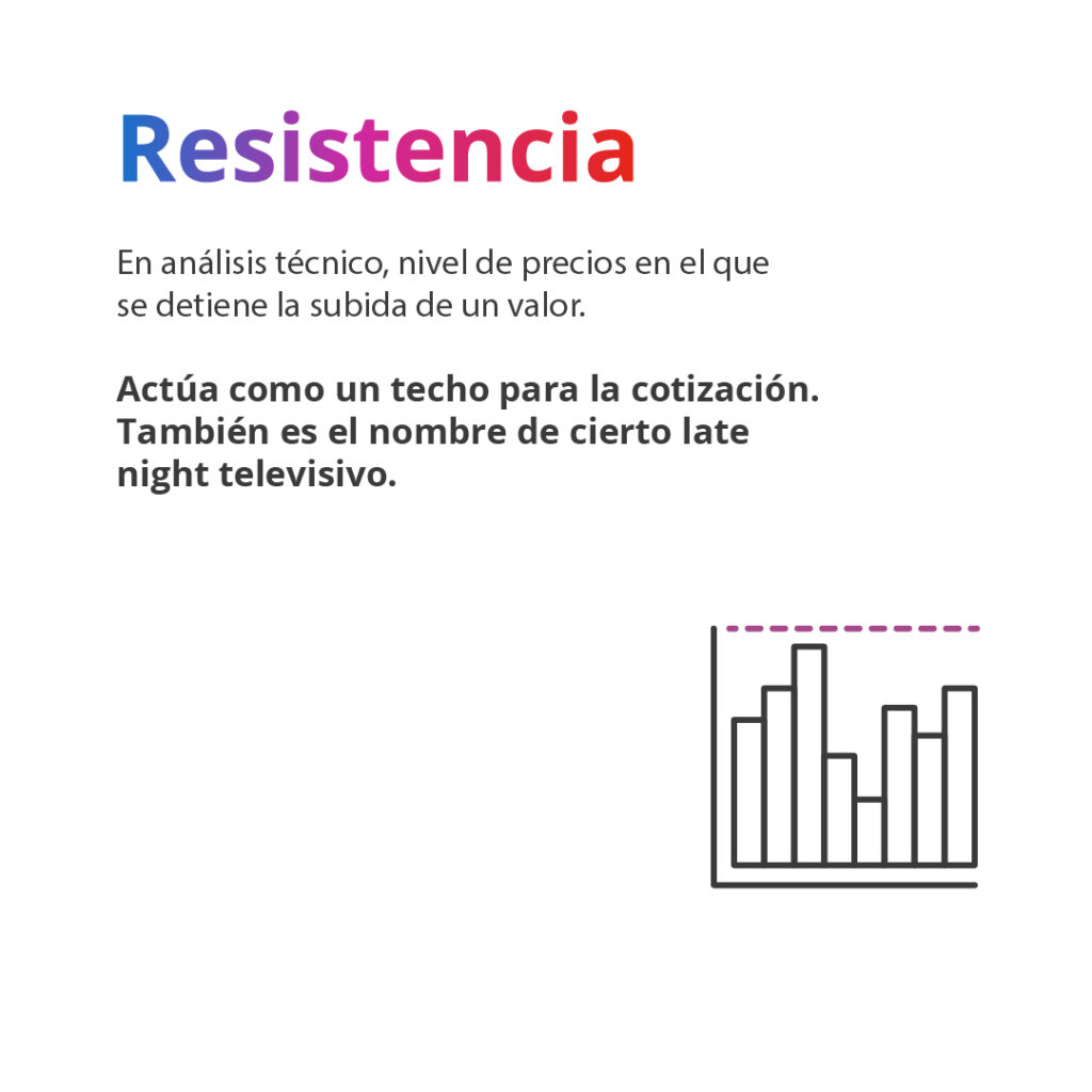 resistencia