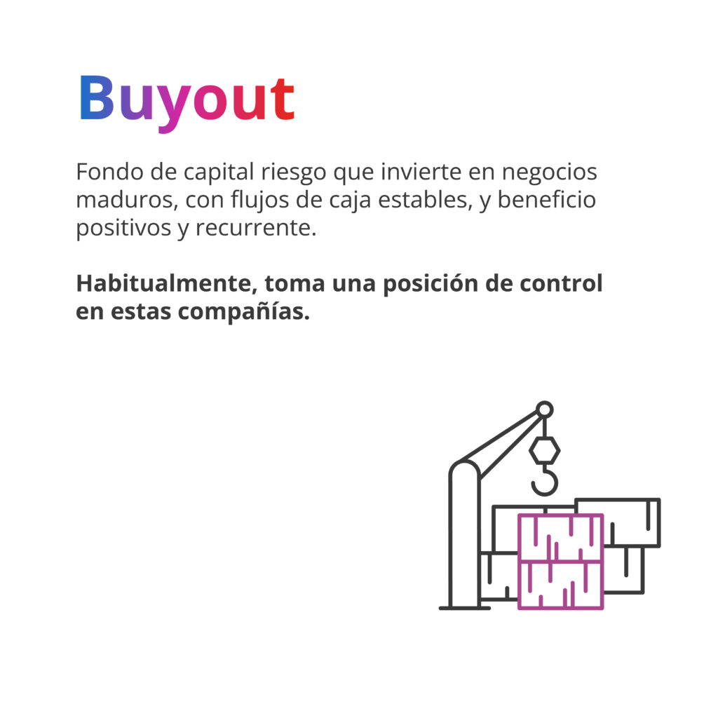 descripcion de buyout