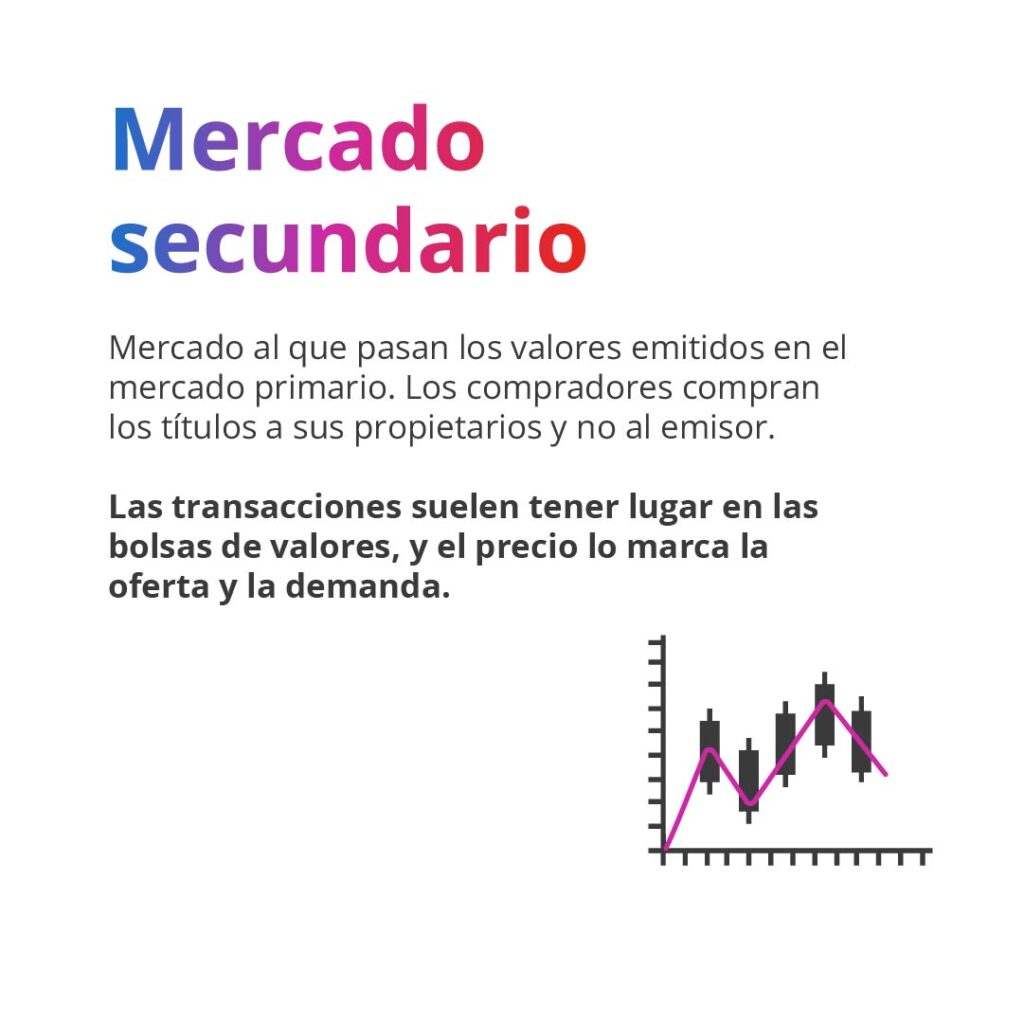 Definición de mercado secundario