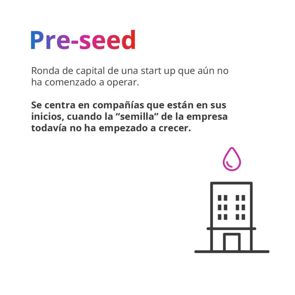 Definición de pre-seed