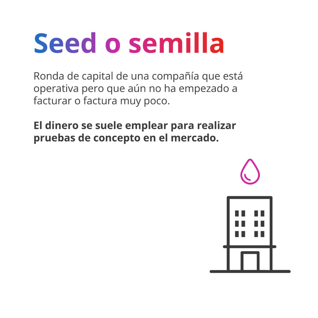 Definición de seed o semilla