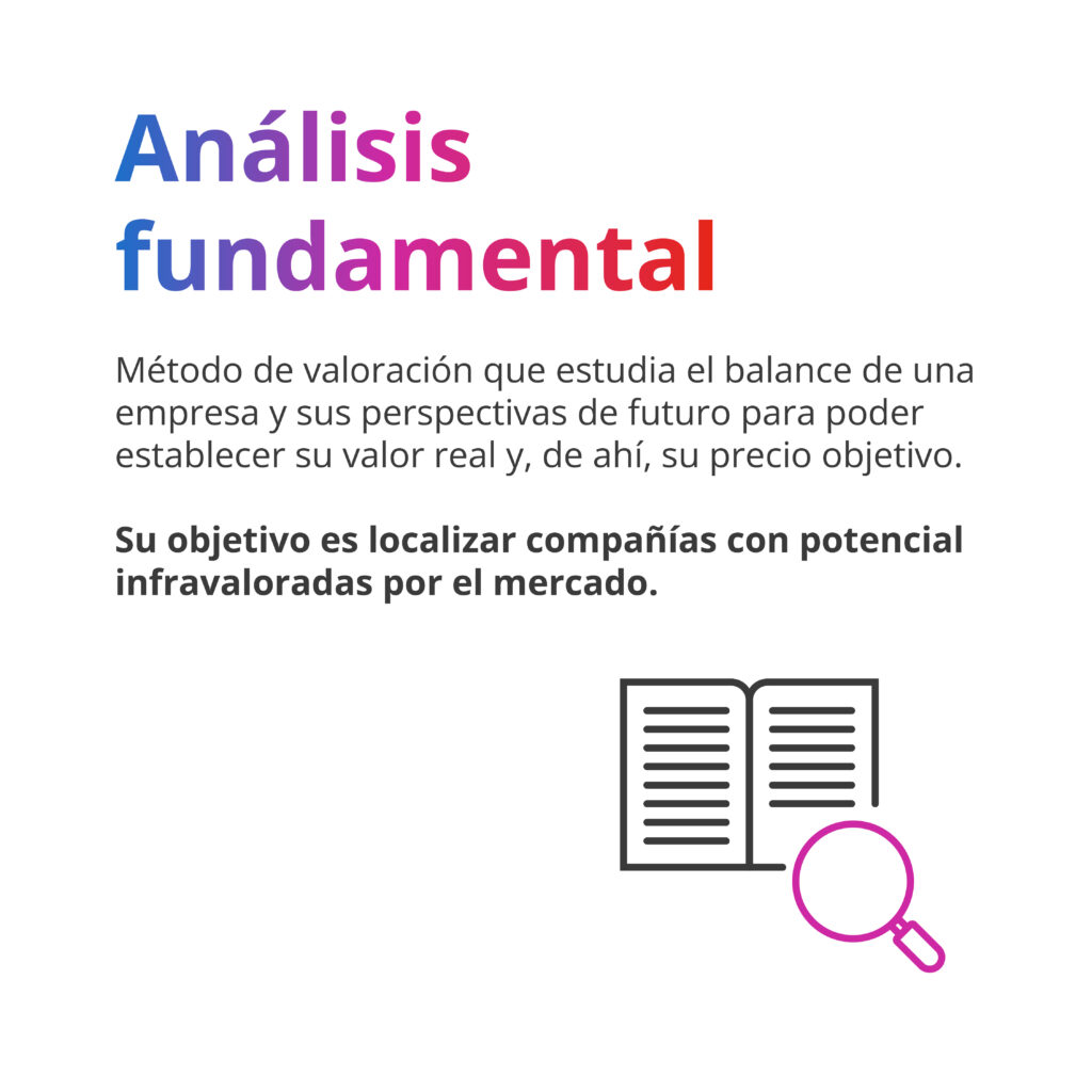 Definición de análisis fundamental