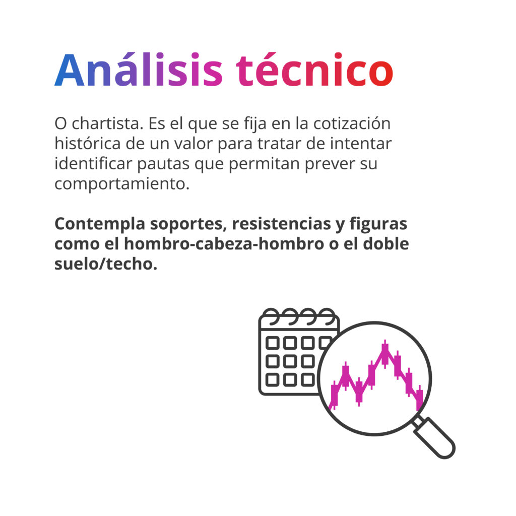 Análisis técnico