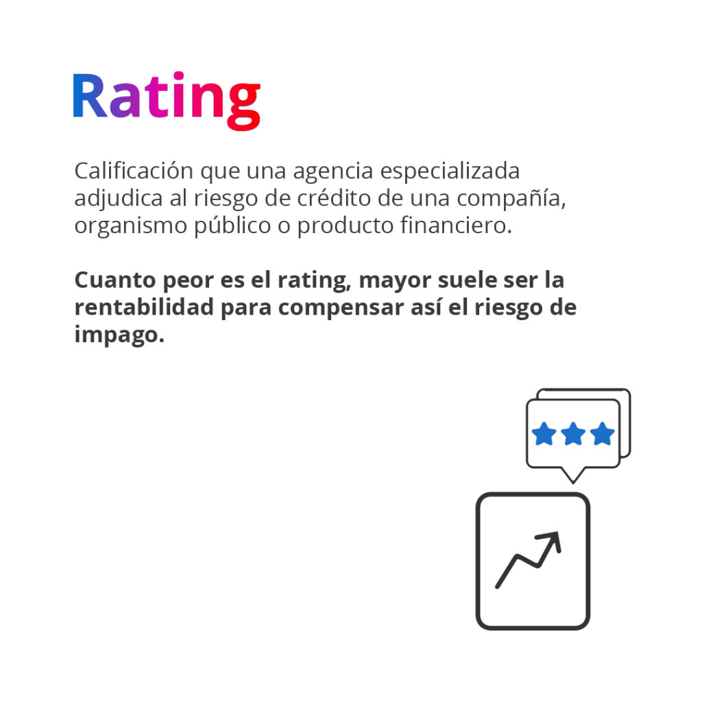 Rating