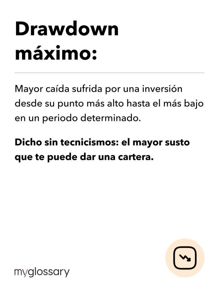 Definición Drawdown máximo