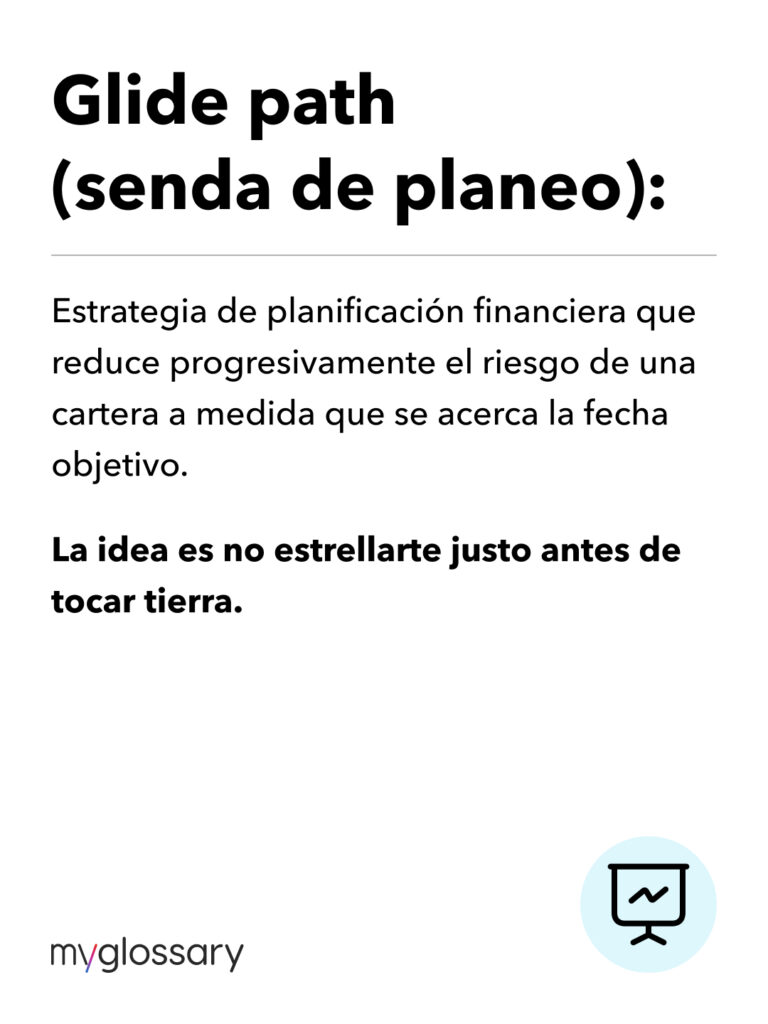 Definición Glide path (senda de planeo).