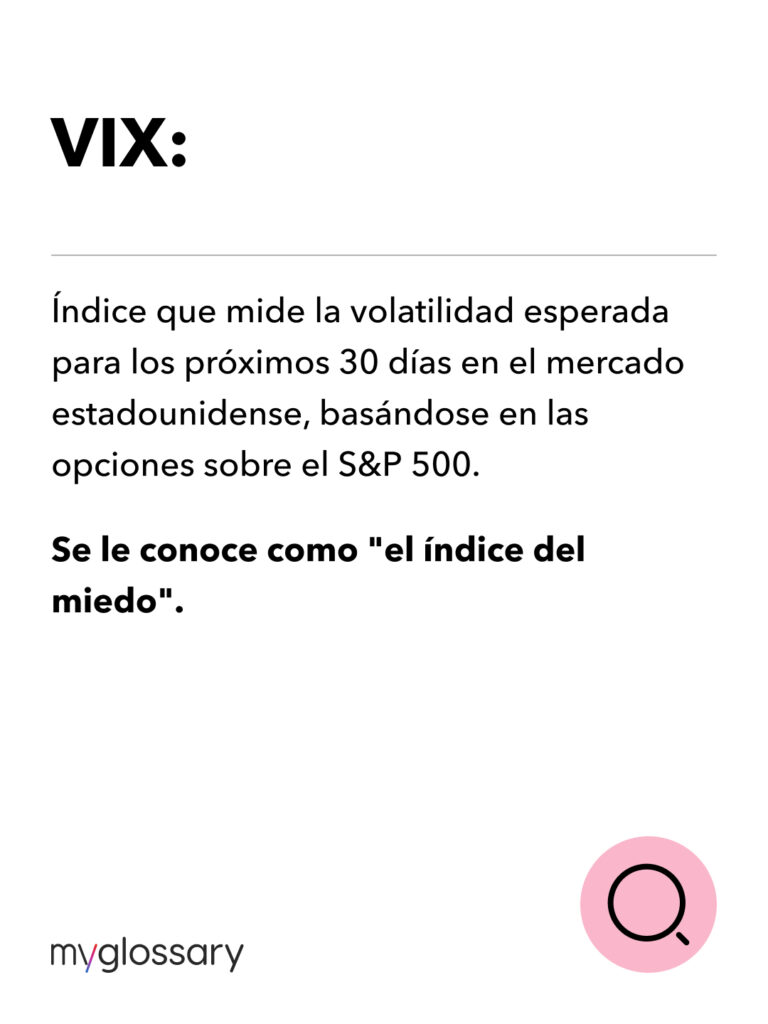 VIX
